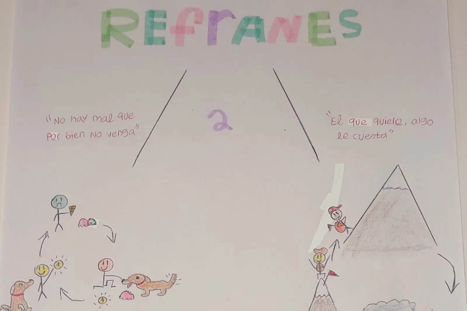 Montessori - Refranero español ilustrado