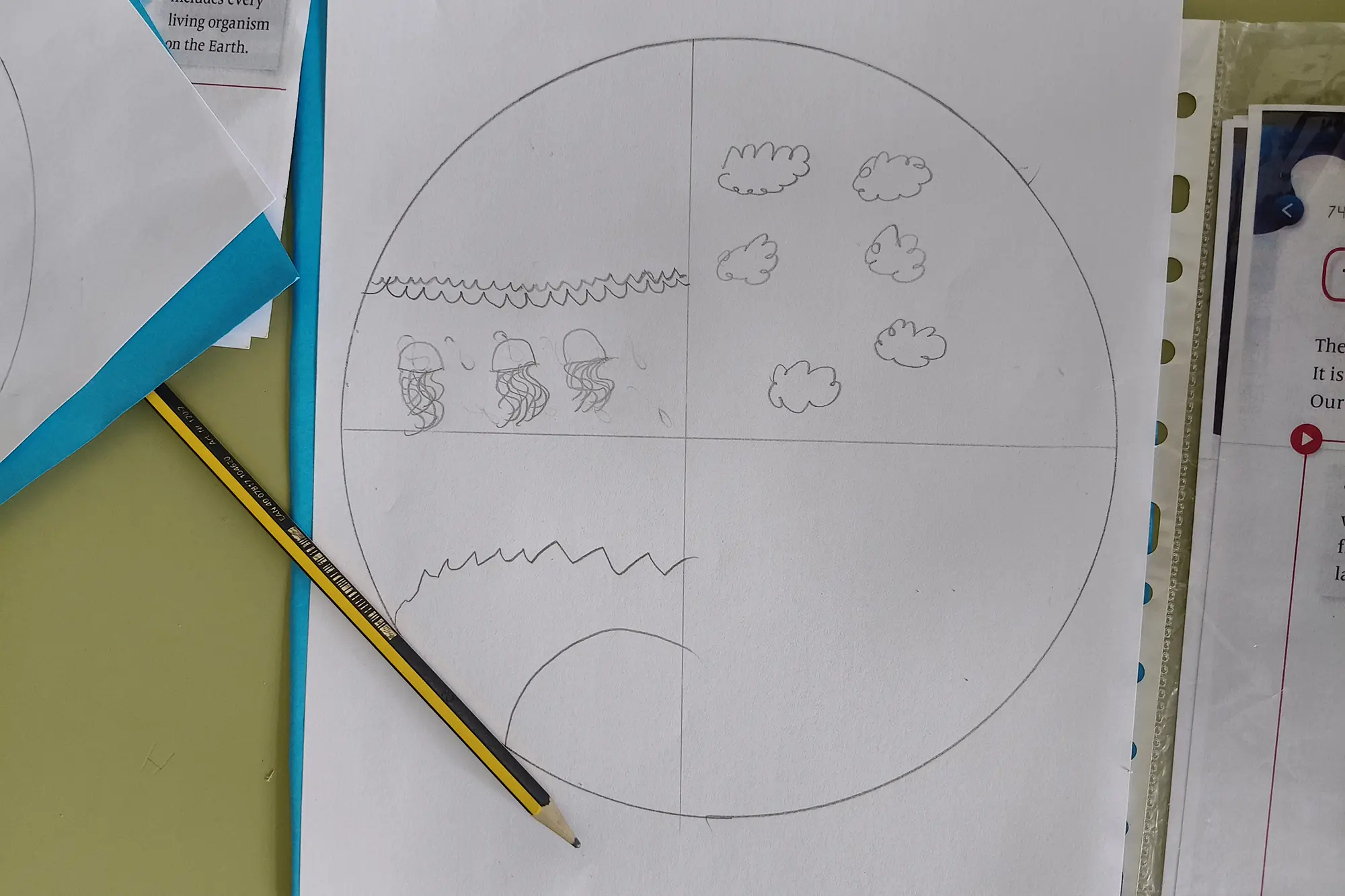 Montessori - The Earth's spheres